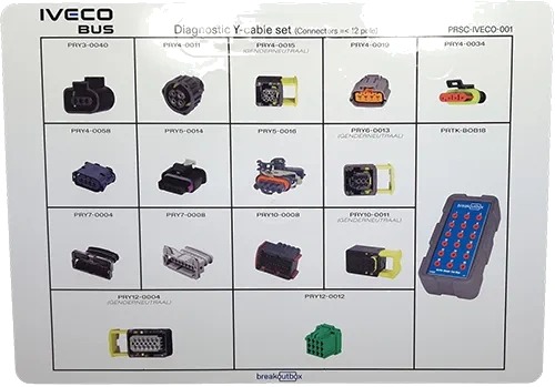 PRSC-IVECO-001-v01.webp