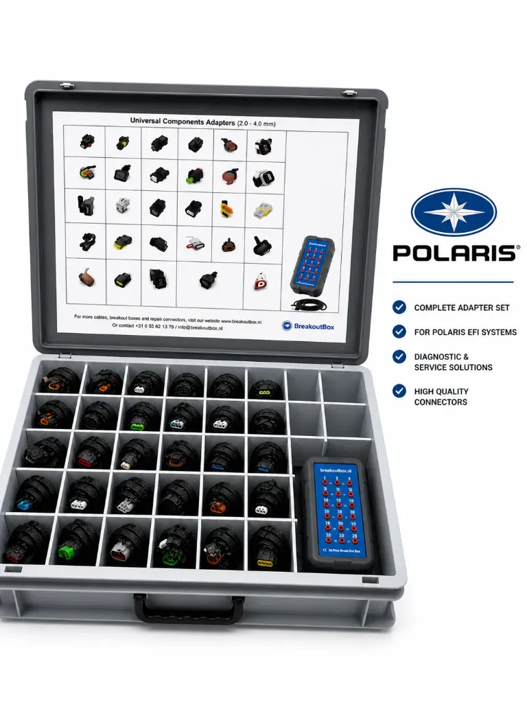 Polaris diagnostische set | 29 Y-kabels | PRCS-POL-01