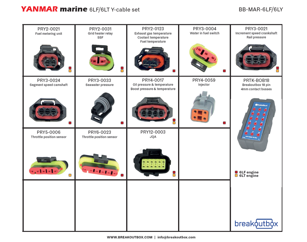 [BB-MAR-6LF-6LT] Yanmar Marine diagnostic cable set | BB-MAR-6LF-6LT