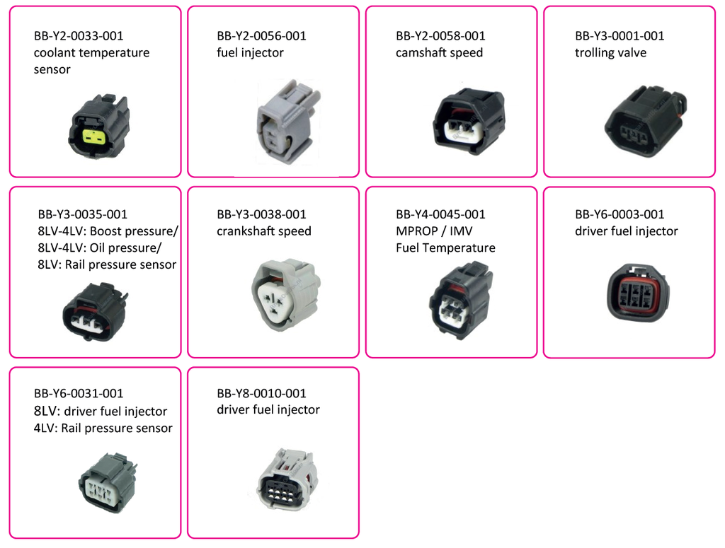 Yanmar Marine diagnostic cable set | BB-MAR-8LV-001 8LV engine