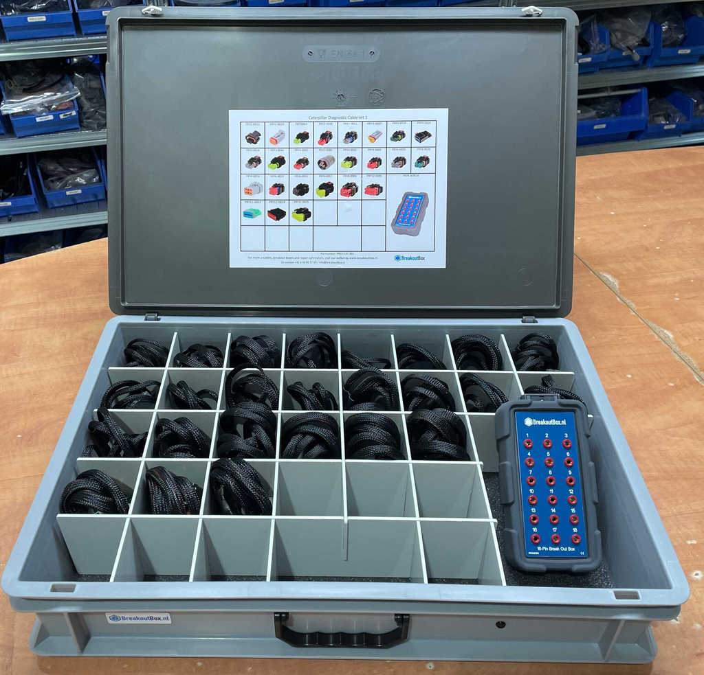 [PRCS-CAT-001] PRCS-CAT-001