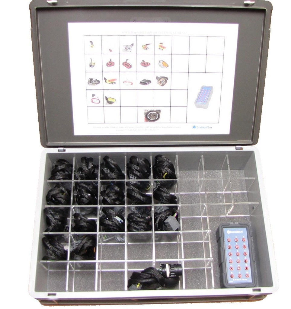 [PRCS-F1C-F3H-5-6] PRCS-F1C-F3H-5/6