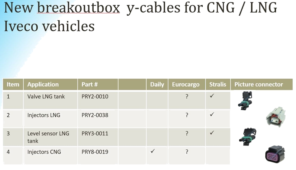 [PRCS-IVECO-UPGRADE-2] Iveco CNG/LNG Diagnostic Cable Set | PRCS-IVECO-UPGRADE-2