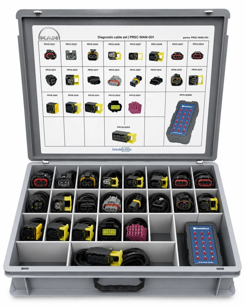 [PRCS-MAN-001] MAN Diagnostic Cable Set | PRCS-MAN-001
