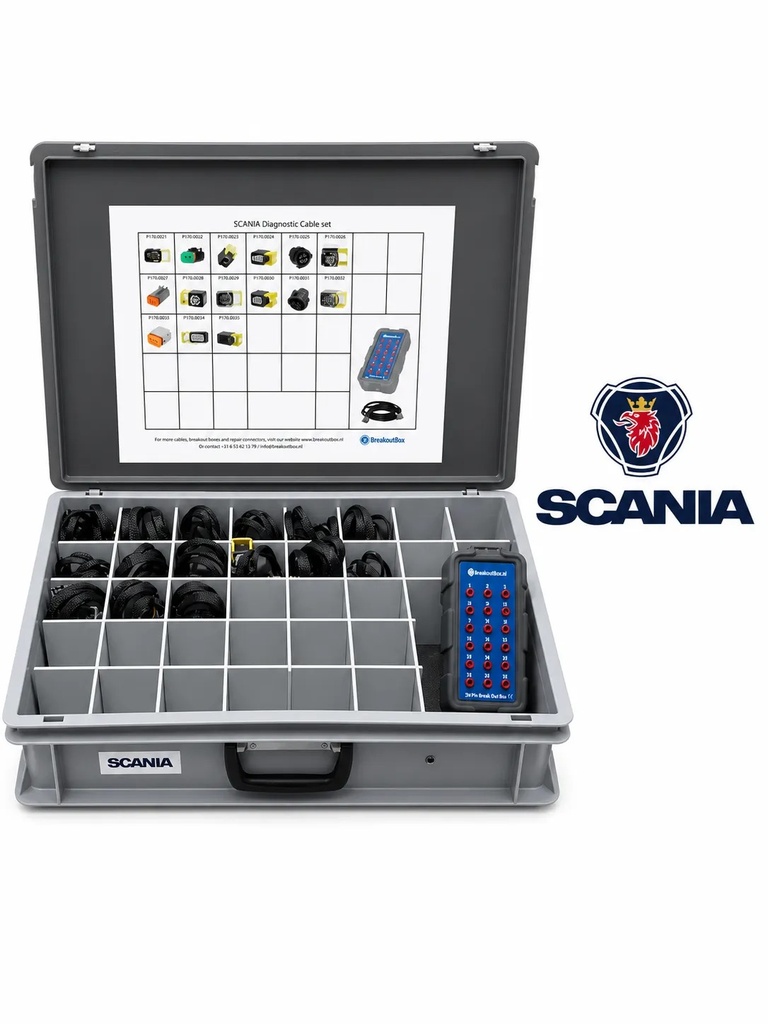 [PRCS-SCANIA-001] Scania Diagnostic Cable Set | PRCS-SCANIA-001