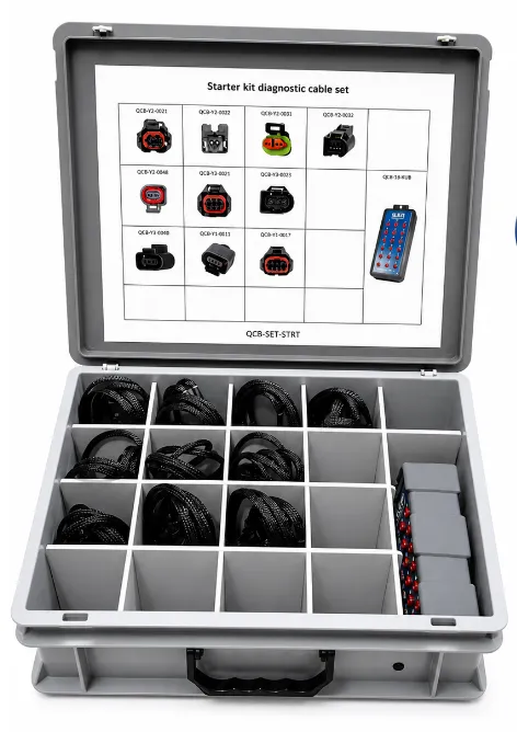 Universal Diagnostic Starter Set | 10 Y-Cables | 18-Pin Breakout Box | PRCS-UNI-03