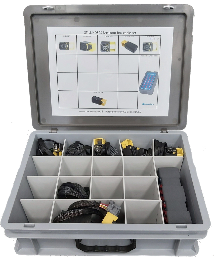 [PRCS-STILL-HDSCS] PRCS-STILL-HDSCS