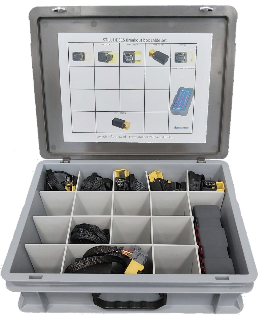 [PRCS-STILL-HDSCS] STILL Diagnostic Cable Set | PRCS-STILL-HDSCS