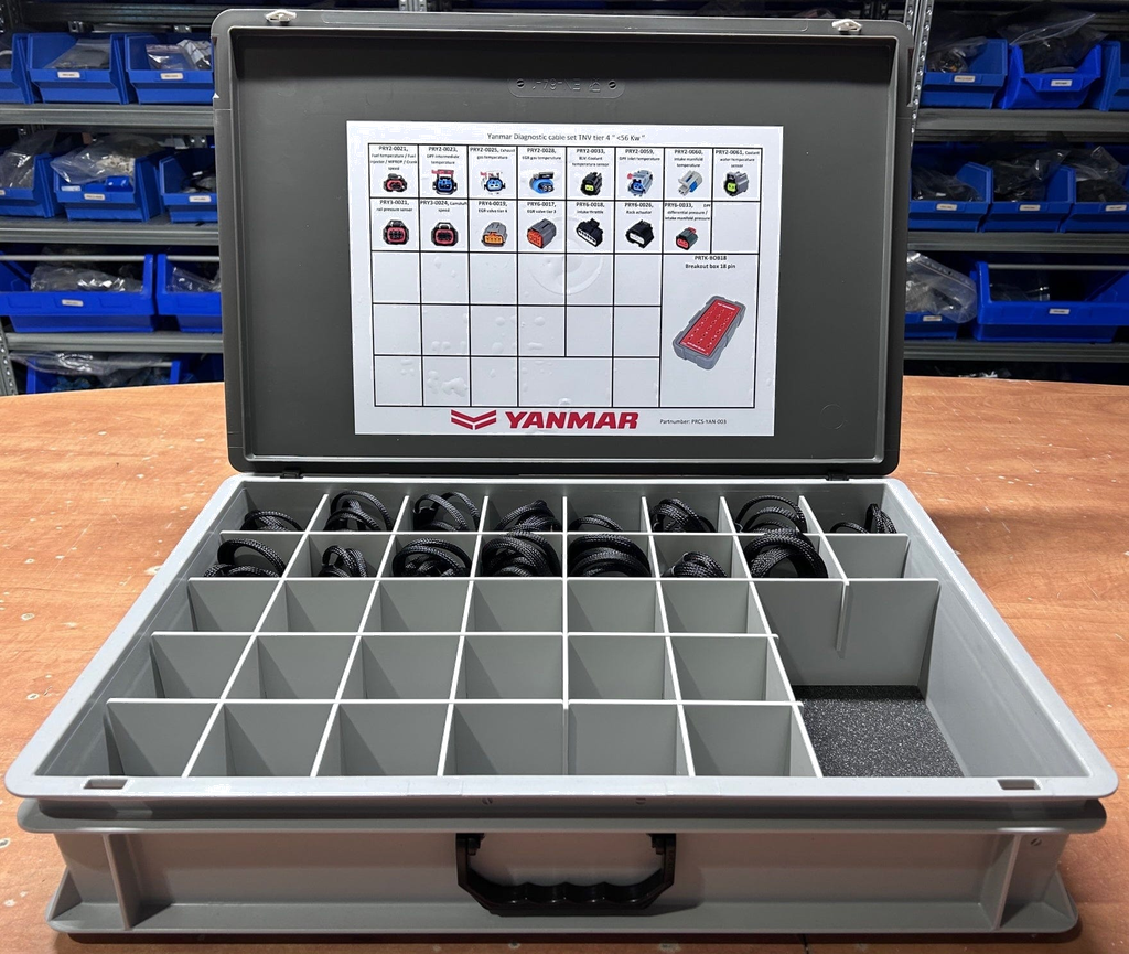 [PRCS-YAN-003] PRCS-YAN-003