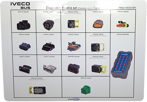 [PRSC-IVECO-001] PRSC-IVECO-001