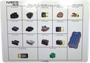 Iveco Bus – Diagnostic Cable Set – Up to 12-Pin