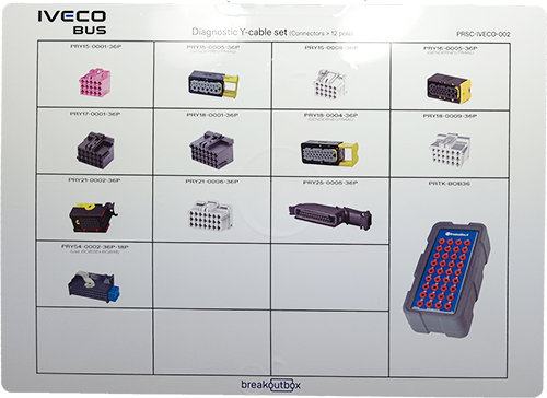 [PRSC-IVECO-002] PRSC-IVECO-002